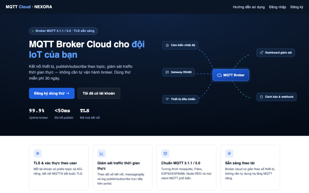 Giao diện trang chủ MQTT Broker Cloud của NEXORA tại mqtt.nexora.id.vn